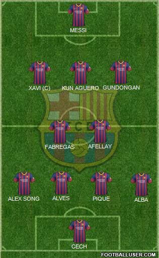 F.C. Barcelona Formation 2013