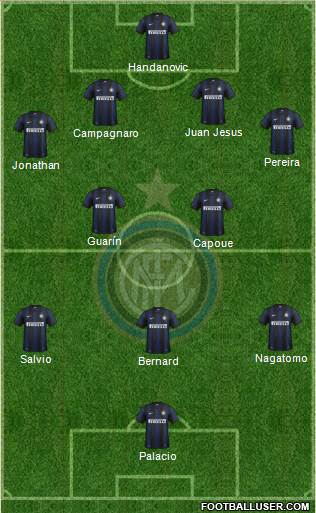 F.C. Internazionale Formation 2013