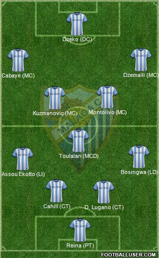 Málaga C.F., S.A.D. Formation 2013