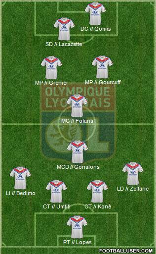 Olympique Lyonnais Formation 2013