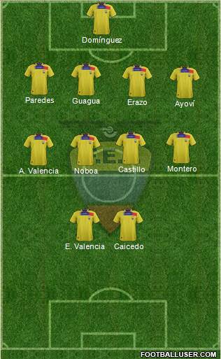 Ecuador Formation 2013