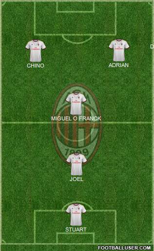 A.C. Milan Formation 2013