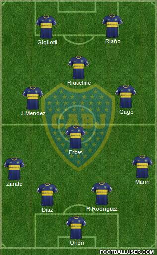 Boca Juniors Formation 2013