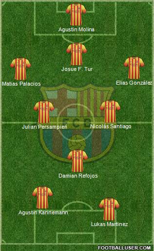 F.C. Barcelona Formation 2013