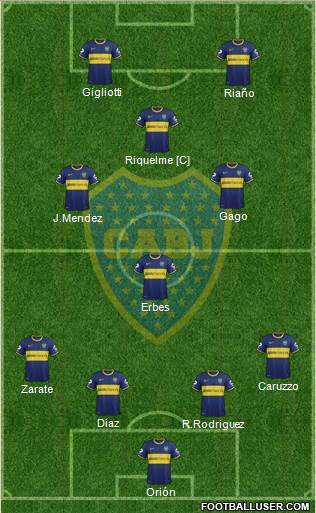 Boca Juniors Formation 2013