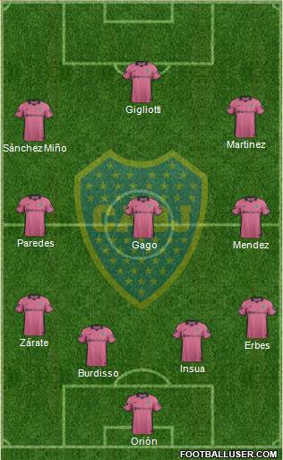 Boca Juniors Formation 2013