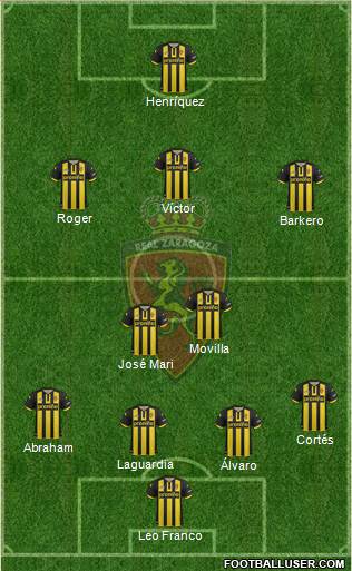 R. Zaragoza S.A.D. Formation 2013