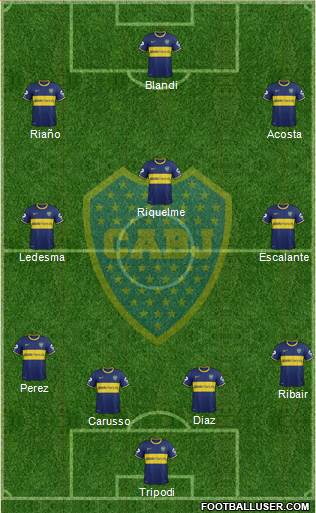 Boca Juniors Formation 2013
