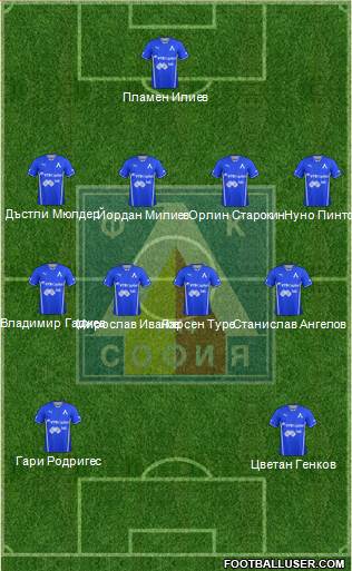 Levski (Sofia) Formation 2013