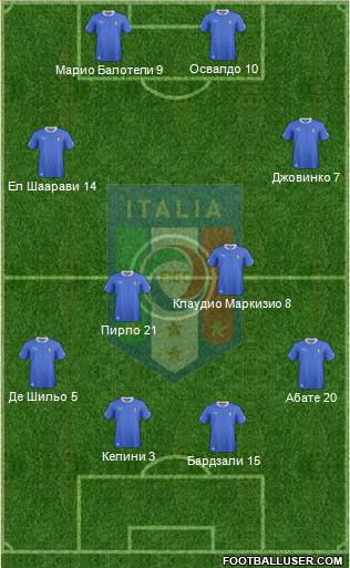 Italy Formation 2013
