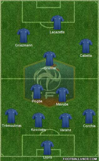 France Formation 2013