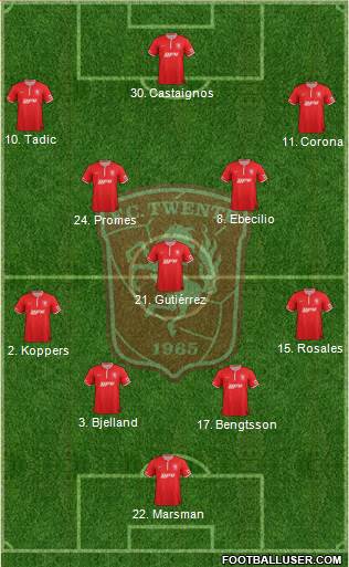 FC Twente Formation 2013