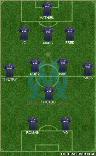 Olympique de Marseille Formation 2013