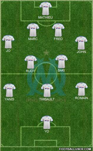 Olympique de Marseille Formation 2013