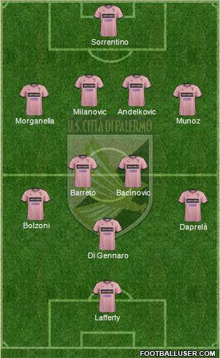 Città di Palermo Formation 2013