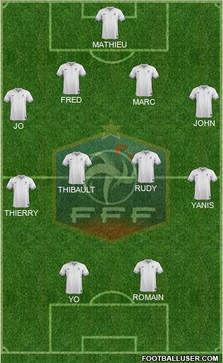 France Formation 2013