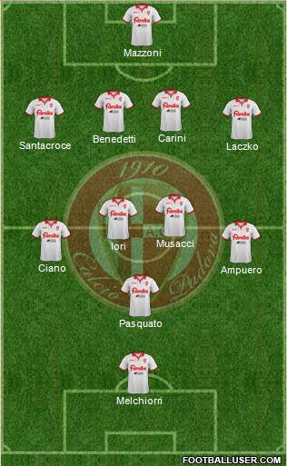 Padova Formation 2013