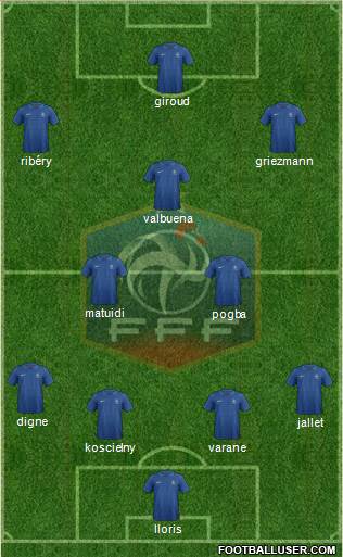 France Formation 2013