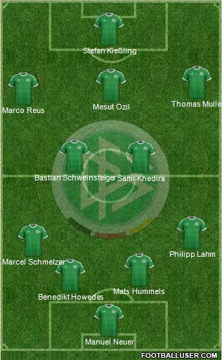 Germany Formation 2013