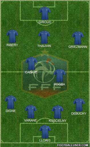France Formation 2013