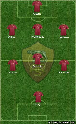 AS Roma Formation 2013