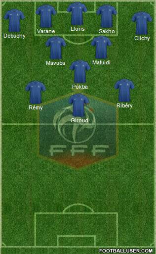 France Formation 2013