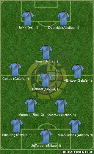 Spain Formation 2013