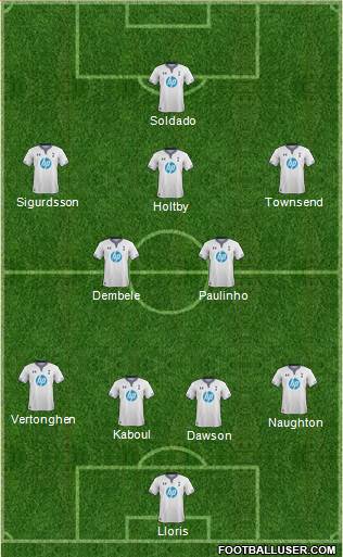 Tottenham Hotspur Formation 2013