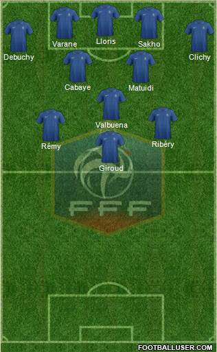 France Formation 2013