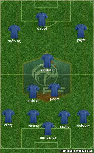 France Formation 2013
