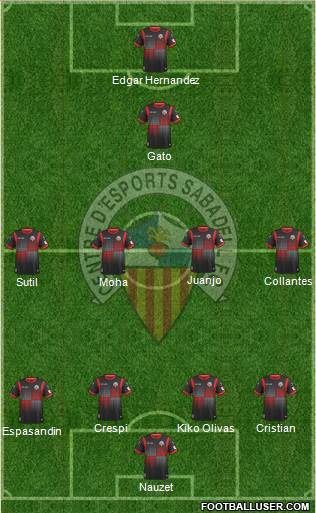 C.E. Sabadell Formation 2013