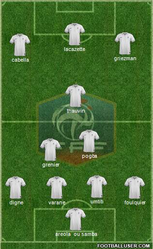 France Formation 2013