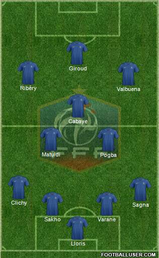 France Formation 2013