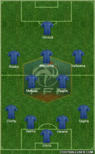 France Formation 2013