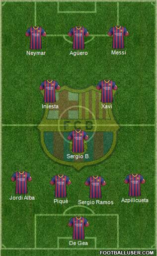 F.C. Barcelona Formation 2013