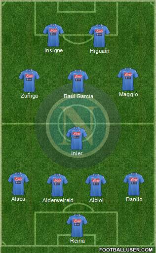 Napoli Formation 2013