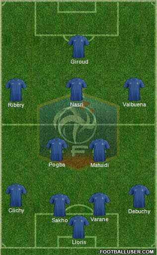 France Formation 2013