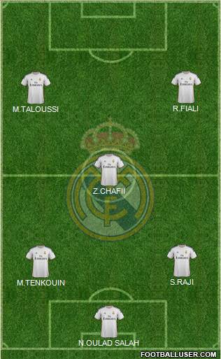 R. Madrid Castilla Formation 2013