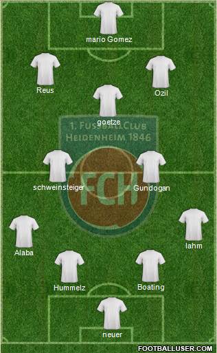 1.FC Heidenheim Formation 2013