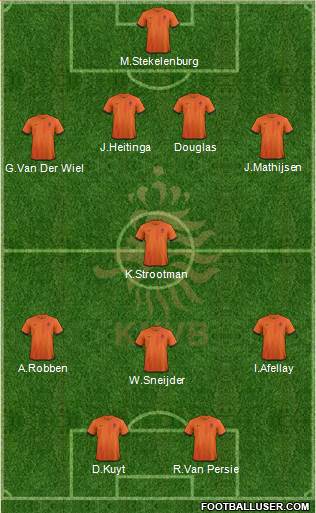 Holland Formation 2013