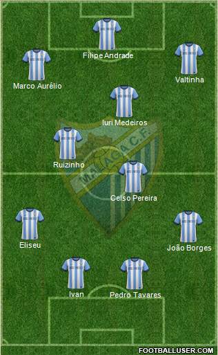 Málaga C.F., S.A.D. Formation 2013