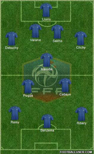 France Formation 2013
