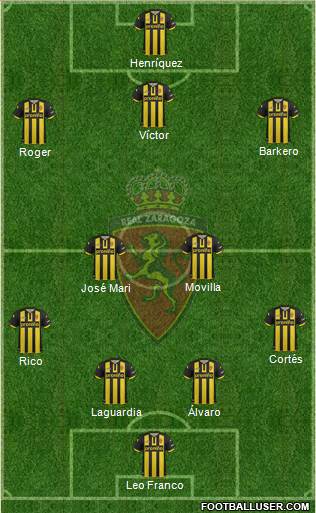 R. Zaragoza S.A.D. Formation 2013