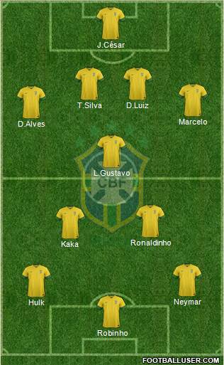 Brazil Formation 2013