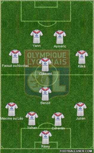 Olympique Lyonnais Formation 2013