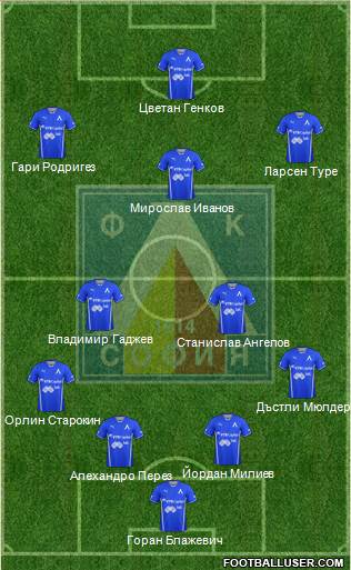 Levski (Sofia) Formation 2013
