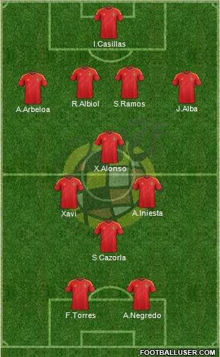 Spain Formation 2013