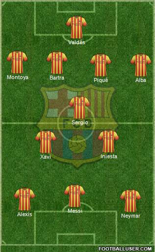 F.C. Barcelona Formation 2013