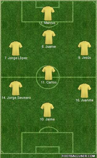 Arsenal Formation 2013