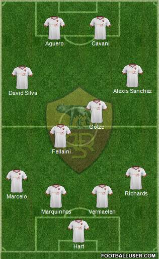 AS Roma Formation 2013